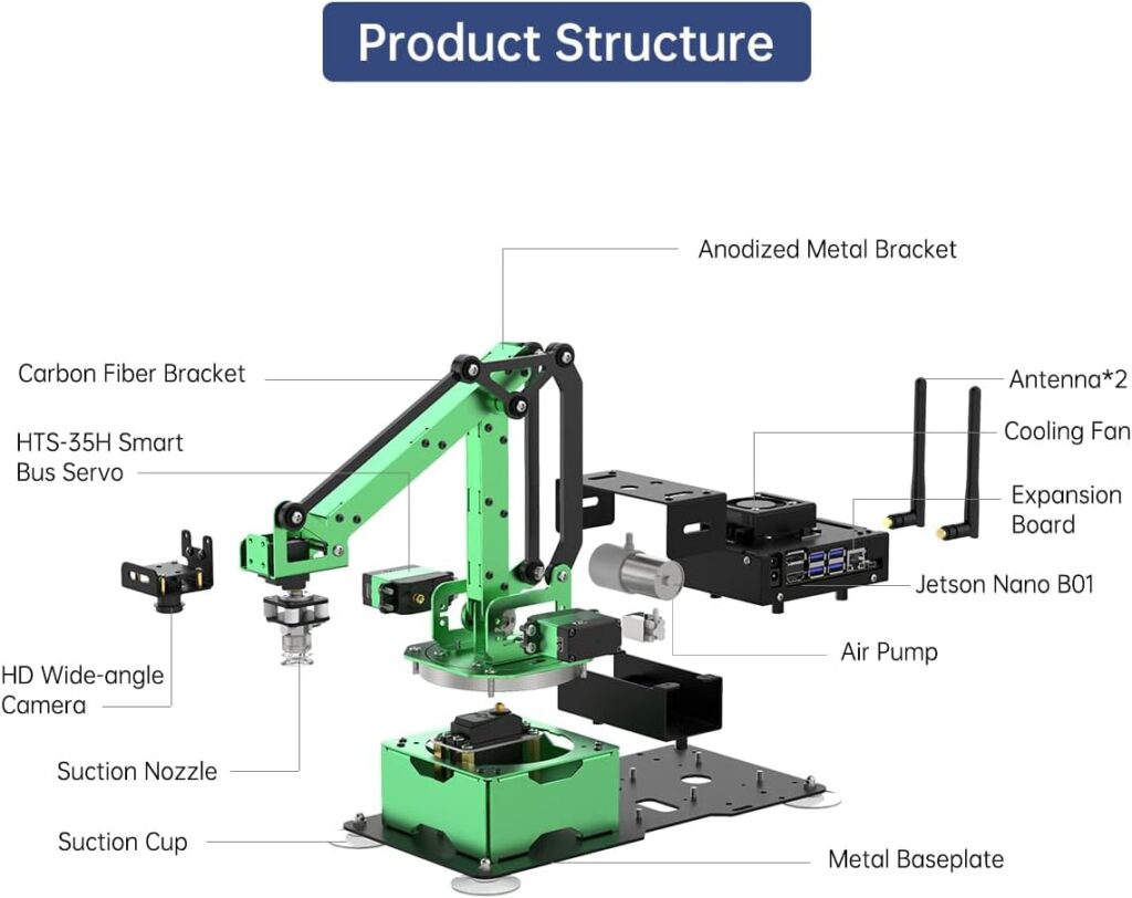 HIWONDER JetMax Pro AI Vision Robot Am Jetson Nano Robot Mecanum Wheel Kit ROS Open Source with Detailed tutorials and Source Codes