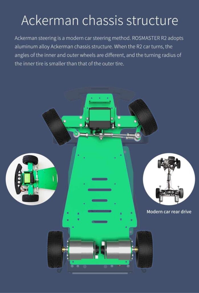 Rosmaster R2 Standard Ver Programmable AI Vision Recognition Robot Kit Learn Electronic Science Projects, Collision Prevention Function, Suitable for ROS2 Beginners (Without Jetson Nano B01)