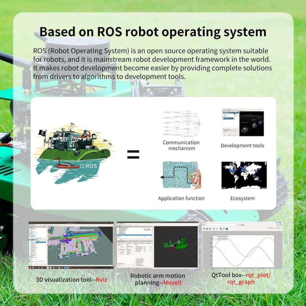 Yahboom Jetson Nano AI Robotic Kit with Silan A1 Radar ROS Smart Tank Car DIY Robot Arm Kit for Adults SLAM Build Maps, Autonomous Navigation, 7-inch Touch Screen Depth Camera Optional